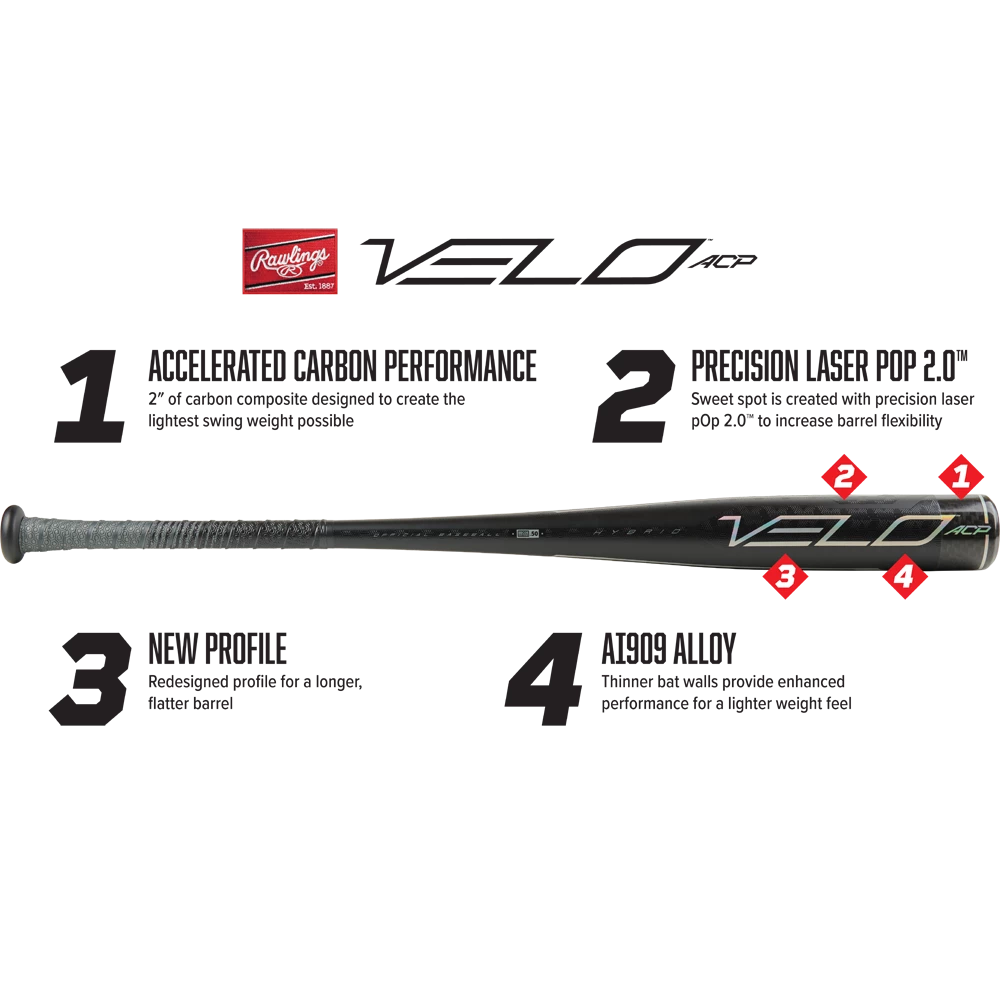 2020 Rawlings Velo ACP -10 (2 3/4") USSSA Baseball Bat: UTZV10 USED 3 2020 Rawlings Velo ACP -10 (2 3/4") USSSA Baseball Bat: UTZV10 USED - Image 3