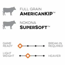 Nokona Alpha 2020 32"± Baseball Catcher's Mitt: S2 -Easton shop Alpha sq 4b320250 1529 4168 80c1 de7bc02c68cc
