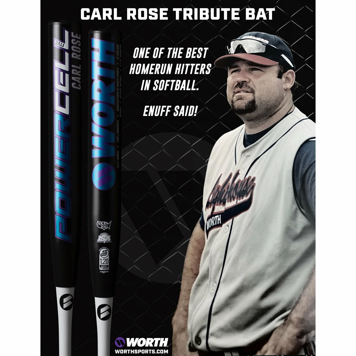 2021 Worth Carl Rose Powercell 13.5" XL Endloaded NSA / USSSA Slowpitch Softball Bat: WCARLU 3 2021 Worth Carl Rose Powercell 13.5" XL Endloaded NSA / USSSA Slowpitch Softball Bat: WCARLU - Image 3