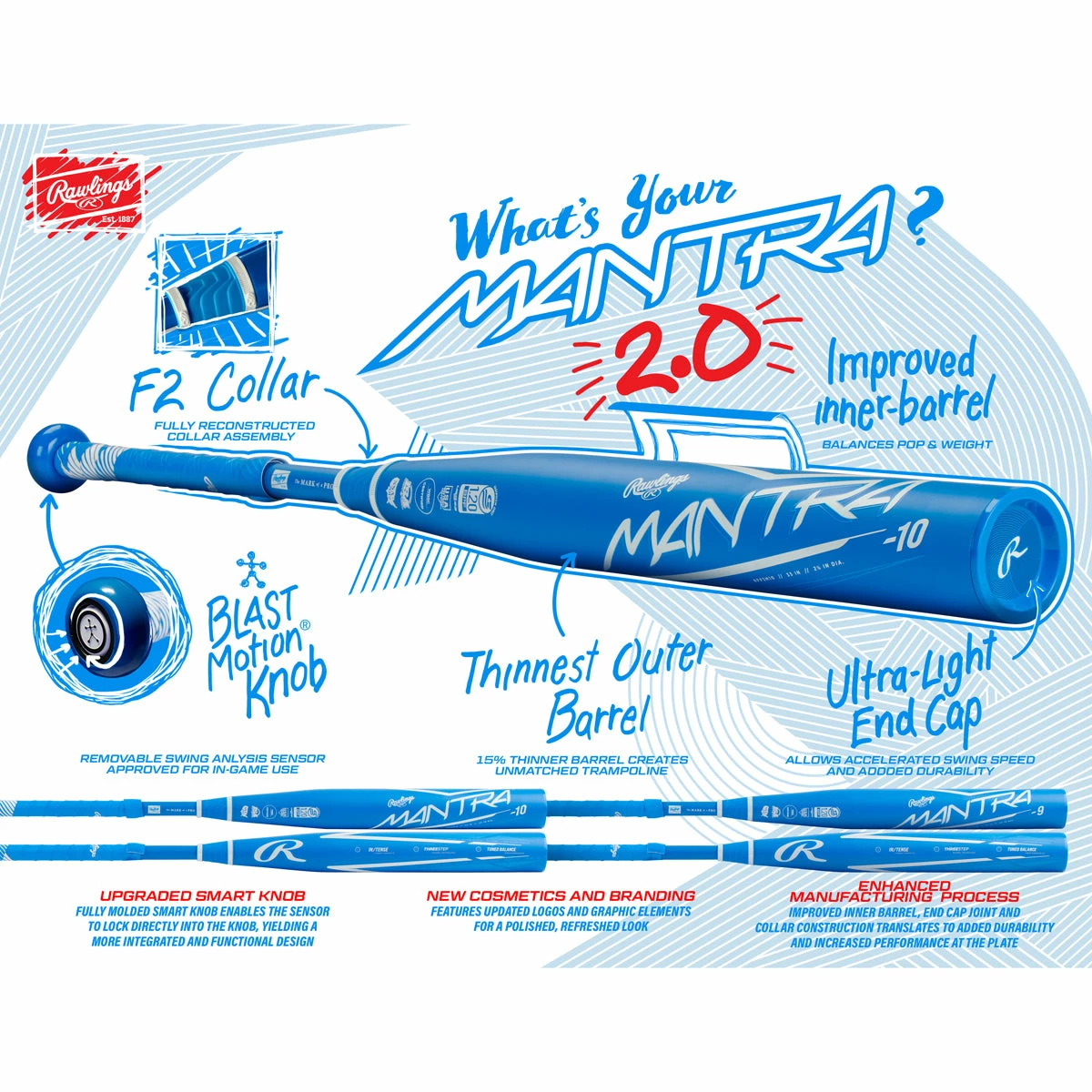 2023 Rawlings Mantra 2.0 -9 Fastpitch Softball Bat: RFP3M9 6 2023 Rawlings Mantra 2.0 -9 Fastpitch Softball Bat: RFP3M9 - Image 6