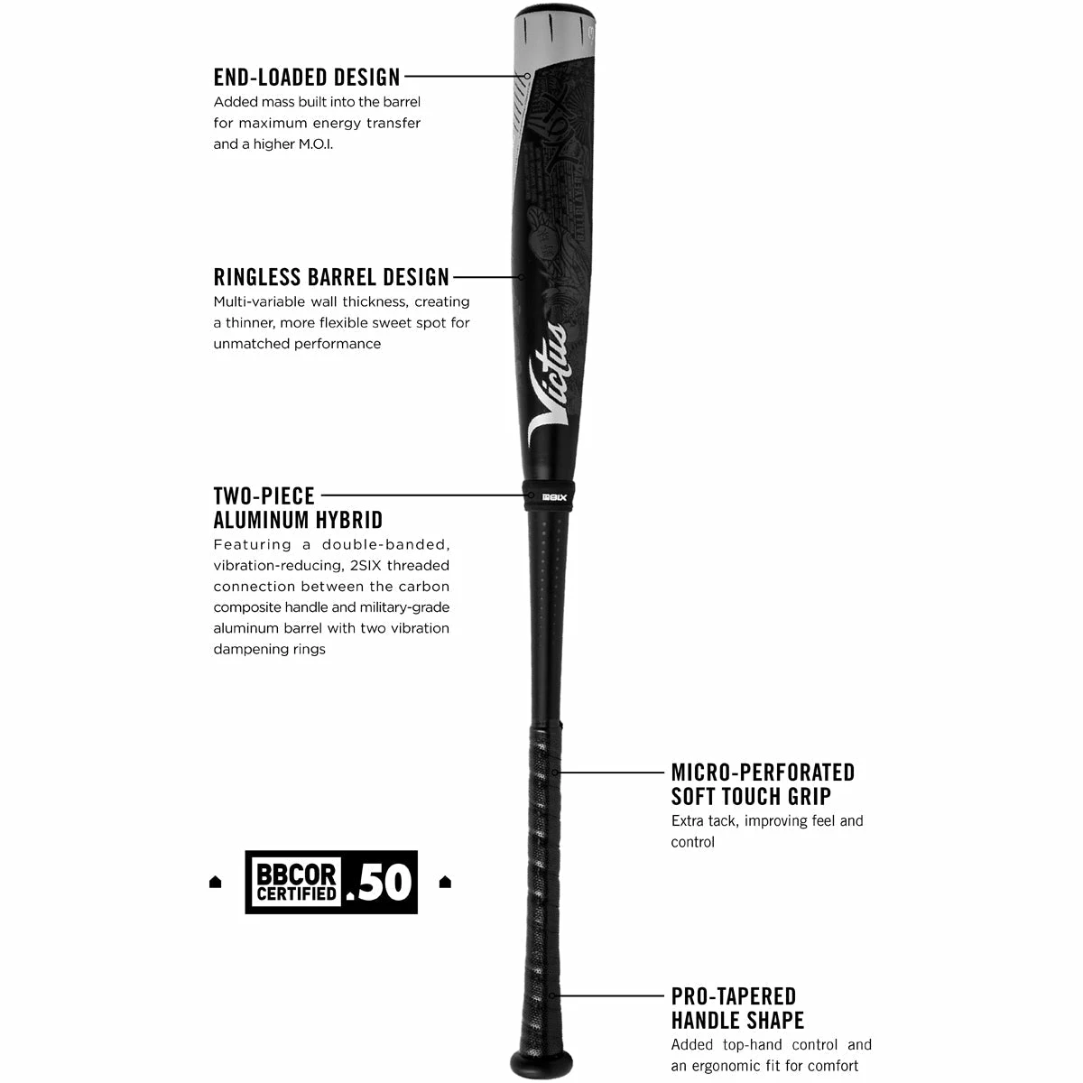 2021 Victus NOX -3 BBCOR Baseball Bat: VCBN USED 7 2021 Victus NOX -3 BBCOR Baseball Bat: VCBN USED - Image 7