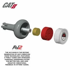 2019 Marucci CAT8 -8 (2 3/4") USSSA Baseball Bat: MSBC88 9 2019 Marucci CAT8 -8 (2 3/4") USSSA Baseball Bat: MSBC88 -Easton shop cat8 av2 2 05968 be710824 66fe 4f03 8fab 2ce284e03745