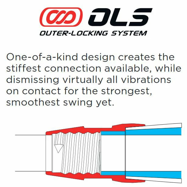 2023 Marucci CATX Composite -8 (2 3/4") USSSA Baseball Bat: MSBCCPX8 5 2023 Marucci CATX Composite -8 (2 3/4") USSSA Baseball Bat: MSBCCPX8 - Image 5