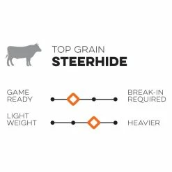 Nokona Walnut Classic 14" Softball First Base Mitt: W-N80 9 Nokona Walnut Classic 14" Softball First Base Mitt: W-N80 -Easton shop walnut sq 9d68ea04 7811 4c42 902b ae6ce4350177